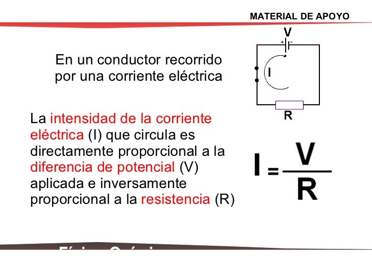 Que Es La Ley De Ohm Ejemplos Compartir Ejemplos