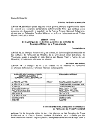 Sargento Segundo
Pérdida de Grado o Jerarquía
Artículo 71. El carácter que se adquiere con un grado o jerarquía es permanente y sólo
se perderá por sentencia condenatoria definitivamente firme que conlleve pena
accesoria de degradación o expulsión de la Fuerza Armada Nacional Bolivariana,
dictada por los Tribunales Penales Militares, en la forma determinada en el Código
Orgánico de Justicia Militar.
Sección Tercera
De la Jerarquía de los Cadetes y Alumnos de Institutos de
Formación Militar y de la Tropa Alistada
Conferimiento
Artículo 72. La jerarquía militar de los y las cadetes, es conferida por los Directores de
los Institutos de Formación de Oficiales de la Universidad Militar Bolivariana de
Venezuela, según lo previsto en este Decreto con Rango, Valor y Fuerza de Ley
Orgánica y el reglamento interno de los mismos.
Jerarquía de Cadetes
Artículo 73. La jerarquía de los y las cadetes en los Institutos de Formación
de Oficiales de Comando, y Oficiales Técnicos es la siguiente:
EJERCITO BOLIVARIANO, AVIACION
MILITAR BOLIVARIANA Y
GUARDIA NACIONAL BOLIVARIANA
ARMADA BOLIVARIANA
ALFÉREZ MAYOR EQUIV GUARDIAMARINA MAYOR
ALFÉREZ AUXILIAR GUARDIAMARINA AUXILIAR
ALFÉREZ GUARDIAMARINA
BRIGADIER MAYOR BRIGADIER MAYOR
PRIMER BRIGADIER BRIGADIER PRIMERO
BRIGADIER BRIGADIER
SUB BRIGADIER SUB BRIGADIER
DISTINGUIDO DISTINGUIDO
CADETE CADETE
Conferimiento de la Jerarquía en los Institutos
de Formación de Tropa Profesional
Articulo 74. La jerarquía militar de los y las alumnos de las Escuelas de Tropa
Profesional de la Fuerza Armada Nacional Bolivariana, será conferida por los
Directores de los mismos, según lo previsto en el presente Decreto con Rango, Valor y
 