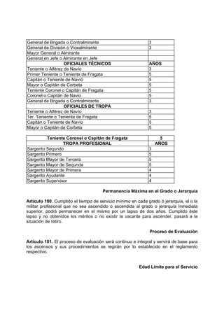 General de Brigada o Contralmirante 3
General de División o Vicealmirante 3
Mayor General o Almirante
General en Jefe o Almirante en Jefe
OFICIALES TÉCNICOS AÑOS
Teniente o Alférez de Navío 3
Primer Teniente o Teniente de Fragata 5
Capitán o Teniente de Navío 5
Mayor o Capitán de Corbeta 5
Teniente Coronel o Capitán de Fragata 5
Coronel o Capitán de Navio 5
General de Brigada o Contralmirante 3
OFICIALES DE TROPA
Teniente o Alférez de Navío 3
1er. Teniente o Teniente de Fragata 5
Capitán o Teniente de Navío 5
Mayor o Capitán de Corbeta 5
Teniente Coronel o Capitán de Fragata 5
TROPA PROFESIONAL AÑOS
Sargento Sequndo 3
Sargento Primero 5
Sargento Mayor de Tercera 5
Sargento Mayor de Sequnda 5
Sargento Mayor de Primera 4
Sargento Ayudante 4
Sargento Supervisor 4
Permanencia Máxima en el Grado o Jerarquía
Artículo 100. Cumplido el tiempo de servicio mínimo en cada grado ó jerarquía, el o la
militar profesional que no sea ascendido o ascendida al grado o jerarquía Inmediata
superior, podrá permanecer en el mismo por un lapso de dos años. Cumplido éste
lapso y no obtenidos los méritos o no existir la vacante para ascender, pasará a la
situación de retiro.
Proceso de Evaluación
Artículo 101. El proceso de evaluación será continuo e integral y servirá de base para
los ascensos y sus procedimientos se regirán por lo establecido en el reglamento
respectivo.
Edad Límite para el Servicio
 