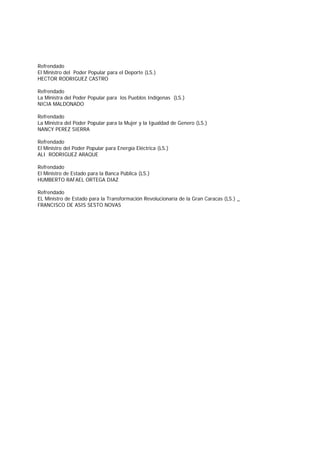 Refrendado
El Ministro del Poder Popular para el Deporte (LS.)
HECTOR RODRIGUEZ CASTRO
Refrendado
La Ministra del Poder Popular para los Pueblos Indígenas (LS.)
NICIA MALDONADO
Refrendado
La Ministra del Poder Popular para la Mujer y la Igualdad de Genero (LS.)
NANCY PEREZ SIERRA
Refrendado
El Ministro del Poder Popular para Energía Eléctrica (LS.)
ALI RODRIGUEZ ARAQUE
Refrendado
El Ministro de Estado para la Banca Pública (LS.)
HUMBERTO RAFAEL ORTEGA DIAZ
Refrendado
EL Ministro de Estado para la Transformación Revolucionaría de la Gran Caracas (LS.) _
FRANCISCO DE ASIS SESTO NOVAS
 