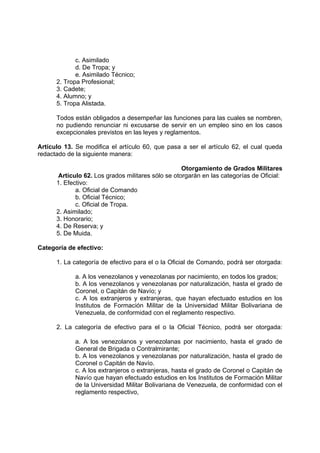 c. Asimilado
d. De Tropa; y
e. Asimilado Técnico;
2. Tropa Profesional;
3. Cadete;
4. Alumno; y
5. Tropa Alistada.
Todos están obligados a desempeñar las funciones para las cuales se nombren,
no pudiendo renunciar ni excusarse de servir en un empleo sino en los casos
excepcionales previstos en las leyes y reglamentos.
Artículo 13. Se modifica el artículo 60, que pasa a ser el artículo 62, el cual queda
redactado de la siguiente manera:
Otorgamiento de Grados Militares
Artículo 62. Los grados militares sólo se otorgarán en las categorías de Oficial:
1. Efectivo:
a. Oficial de Comando
b. Oficial Técnico;
c. Oficial de Tropa.
2. Asimilado;
3. Honorario;
4. De Reserva; y
5. De Muida.
Categoría de efectivo:
1. La categoría de efectivo para el o la Oficial de Comando, podrá ser otorgada:
a. A los venezolanos y venezolanas por nacimiento, en todos los grados;
b. A los venezolanos y venezolanas por naturalización, hasta el grado de
Coronel, o Capitán de Navío; y
c. A los extranjeros y extranjeras, que hayan efectuado estudios en los
Institutos de Formación Militar de la Universidad Militar Bolivariana de
Venezuela, de conformidad con el reglamento respectivo.
2. La categoría de efectivo para el o la Oficial Técnico, podrá ser otorgada:
a. A los venezolanos y venezolanas por nacimiento, hasta el grado de
General de Brigada o Contralmirante;
b. A los venezolanos y venezolanas por naturalización, hasta el grado de
Coronel o Capitán de Navío.
c. A los extranjeros o extranjeras, hasta el grado de Coronel o Capitán de
Navío que hayan efectuado estudios en los Institutos de Formación Militar
de la Universidad Militar Bolivariana de Venezuela, de conformidad con el
reglamento respectivo,
 