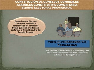 CONSTITUCIÓN DE CONSEJOS COMUNALES 
ASAMBLEA CONSTITUTIVA COMUNITARIA 
EQUIPO ELECTORAL PROVISIONAL 
TRES (3) CIUDADANOS Y/O 
CIUDADANAS 
Elección del Equipo Electoral Provisional y cesa 
en sus funciones al momento de la constitución 
definitiva del Consejo Comunal 
Elegir el equipo Electoral 
Provisional y someter a 
consideración los comités de 
trabajo que serán creados para 
conformar la Unidad Ejecutiva del 
Consejo Comunal 
 