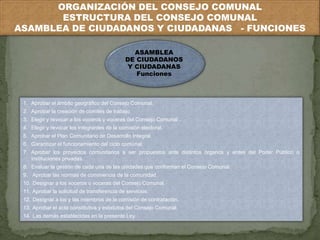 ORGANIZACIÓN DEL CONSEJO COMUNAL 
ESTRUCTURA DEL CONSEJO COMUNAL 
ASAMBLEA DE CIUDADANOS Y CIUDADANAS - FUNCIONES 
ASAMBLEA 
DE CIUDADANOS 
Y CIUDADANAS 
Funciones 
1. Aprobar el ámbito geográfico del Consejo Comunal. 
2. Aprobar la creación de comités de trabajo. 
3. Elegir y revocar a los voceros y voceras del Consejo Comunal . 
4. Elegir y revocar los integrantes de la comisión electoral. 
5. Aprobar el Plan Comunitario de Desarrollo Integral. 
6. Garantizar el funcionamiento del ciclo comunal. 
7. Aprobar los proyectos comunitarios a ser propuestos ante distintos órganos y entes del Poder Público o 
instituciones privadas. 
8. Evaluar la gestión de cada una de las unidades que conforman el Consejo Comunal. 
9. Aprobar las normas de convivencia de la comunidad. 
10. Designar a los voceros o voceras del Consejo Comunal. 
11. Aprobar la solicitud de transferencia de servicios. 
12. Designar a los y las miembros de la comisión de contratación. 
13. Aprobar el acta constitutiva y estatutos del Consejo Comunal. 
14. Las demás establecidas en la presente Ley. 
 