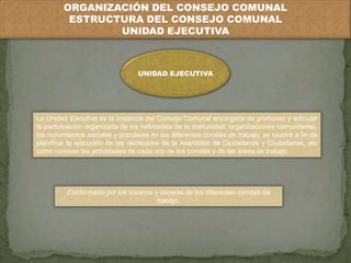 ORGANIZACIÓN DEL CONSEJO COMUNAL 
ESTRUCTURA DEL CONSEJO COMUNAL 
UNIDAD EJECUTIVA 
UNIDAD EJECUTIVA 
La Unidad Ejecutiva es la instancia del Consejo Comunal encargada de promover y articular 
la participación organizada de los habitantes de la comunidad, organizaciones comunitarias, 
los movimientos sociales y populares en los diferentes comités de trabajo; se reunirá a fin de 
planificar la ejecución de las decisiones de la Asamblea de Ciudadanos y Ciudadanas, así 
como conocer las actividades de cada uno de los comités y de las áreas de trabajo. 
Conformado por los voceros y voceras de los diferentes comités de 
trabajo. 
 