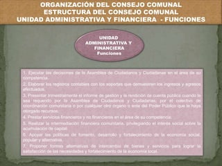 ORGANIZACIÓN DEL CONSEJO COMUNAL 
ESTRUCTURA DEL CONSEJO COMUNAL 
UNIDAD ADMINISTRATIVA Y FINANCIERA - FUNCIONES 
UNIDAD 
ADMINISTRATIVA Y 
FINANCIERA 
Funciones 
1. Ejecutar las decisiones de la Asamblea de Ciudadanos y Ciudadanas en el área de su 
competencia. 
2. Elaborar los registros contables con los soportes que demuestren los ingresos y egresos 
efectuados. 
3. Presentar trimestralmente el informe de gestión y la rendición de cuenta pública cuando le 
sea requerido por la Asamblea de Ciudadanos y Ciudadanas, por el colectivo de 
coordinación comunitaria o por cualquier otro órgano o ente del Poder Público que le haya 
otorgado recursos. 
4. Prestar servicios financieros y no financieros en el área de su competencia. 
5. Realizar la intermediación financiera comunitaria, privilegiando el interés social sobre la 
acumulación de capital. 
6. Apoyar las políticas de fomento, desarrollo y fortalecimiento de la economía social, 
popular y alternativa. 
7. Proponer formas alternativas de intercambio de bienes y servicios para lograr la 
satisfacción de las necesidades y fortalecimiento de la economía local. 
 