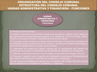 ORGANIZACIÓN DEL CONSEJO COMUNAL 
ESTRUCTURA DEL CONSEJO COMUNAL 
UNIDAD ADMINISTRATIVA Y FINANCIERA - FUNCIONES 
UNIDAD 
ADMINISTRATIVA Y 
FINANCIERA 
Funciones 
8. Promover el ahorro familiar. 
9. Facilitar herramientas que permitan el proceso de evaluación y análisis de los créditos de 
las organizaciones socioproductivas previstas en el Decreto Nº 6.129 con Rango, Valor y 
Fuerza de Ley para el Fomento y Desarrollo de la Economía Popular. 
10. Consignar ante la Unidad de Contraloría Social del Consejo Comunal, el comprobante de 
la declaración jurada de patrimonio de los voceros y voceras de la Unidad Administrativa y 
Financiera Comunitaria al inicio y cese de sus funciones. 
11. Administrar los fondos del Consejo comunal con la consideración del colectivo de 
coordinación comunitaria y la aprobación de la Asamblea de Ciudadanos y Ciudadanas. 
12. Elaborar y presentar el proyecto anual de gastos de los fondos del Consejo Comunal. 
13. Presentar y gestionar ante el colectivo de coordinación comunitaria el financiamiento de 
los proyectos aprobados por la Asamblea de Ciudadanos y Ciudadanas. 
14. Las demás que establezca la presente Ley, los estatutos del Consejo Comunal y las que 
sean aprobadas por la Asamblea de Ciudadanos y Ciudadanas. 
 