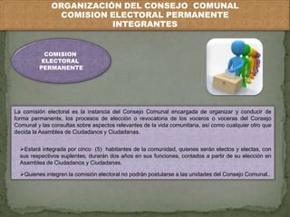 ORGANIZACIÓN DEL CONSEJO COMUNAL 
COMISION ELECTORAL PERMANENTE 
INTEGRANTES 
COMISION 
ELECTORAL 
PERMANENTE 
La comisión electoral es la instancia del Consejo Comunal encargada de organizar y conducir de 
forma permanente, los procesos de elección o revocatoria de los voceros o voceras del Consejo 
Comunal y las consultas sobre aspectos relevantes de la vida comunitaria, así como cualquier otro que 
decida la Asamblea de Ciudadanos y Ciudadanas. 
Estará integrada por cinco (5) habitantes de la comunidad, quienes serán electos y electas, con 
sus respectivos suplentes; durarán dos años en sus funciones, contados a partir de su elección en 
Asamblea de Ciudadanos y Ciudadanas. 
Quienes integren la comisión electoral no podrán postularse a las unidades del Consejo Comunal.. 
 