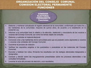 ORGANIZACIÓN DEL CONSEJO COMUNAL 
COMISION ELECTORAL PERMANENTE 
FUNCIONES 
COMISION 
ELECTORAL 
PERMANENTE 
Funciones 
1. Elaborar y mantener actualizado el registro electoral de la comunidad, conformado por todos los y 
las habitantes de la comunidad, mayores de quince años, de acuerdo a lo establecido en la 
presente Ley. 
2. Informar a la comunidad todo lo relativo a la elección, reelección o revocatoria de los voceros o 
voceras del Consejo Comunal, así como los temas objeto de consulta. 
3. Elaborar y custodiar el material electoral. 
4. Convocar a los y las habitantes de la comunidad para que se postulen como aspirantes a voceros 
o voceras a las unidades del Consejo Comunal. 
5. Coordinar el proceso de votación. 
6. Verificar los requisitos exigidos a los postulados o postuladas en las instancias del Consejo 
Comunal. 
7. Escrutar y totalizar los votos, firmando los resultados con los testigos electorales designados o 
designadas. 
8. Conocer y decidir sobre las impugnaciones presentadas sobre los procesos electorales o las 
consultas formuladas. 
9. Levantar el acta del proceso de elección y sus resultados. 
 