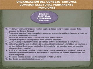 ORGANIZACIÓN DEL CONSEJO COMUNAL 
COMISION ELECTORAL PERMANENTE 
FUNCIONES 
COMISION 
ELECTORAL 
PERMANENTE 
Funciones 
10. Proclamar y juramentar a los que resulten electos o electas como voceros o voceras de las 
unidades del Consejo Comunal. 
11. Organizar y coordinar los procesos electorales en los lapsos establecidos en la presente Ley y en 
los estatutos del Consejo Comunal. 
12. Informar los resultados de las consultas realizadas en la comunidad. 
13. Velar por la seguridad y transparencia de los procesos electorales. 
14. Cuidar y velar por la preservación de los bienes y archivos electorales de la comunidad. 
15. Elaborar y presentar ante el colectivo de coordinación comunitaria un estimado de los recursos, a 
los fines de llevar los procesos electorales, de revocatoria y las consultas sobre los aspectos 
relevantes de la comunidad. 
16. Notificar al colectivo de coordinación comunitaria, con dos meses de anticipación al cese de las 
funciones de la comisión electoral, a los fines de la preparación del proceso de elección de sus 
nuevos integrantes. 
17. Coordinar en el ejercicio de sus funciones con el Poder Electoral. 
18. Las demás que establezca la presente Ley. 
 