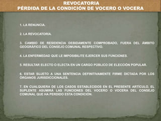 REVOCATORIA 
PÉRDIDA DE LA CONDICIÓN DE VOCERO O VOCERA 
1. LA RENUNCIA. 
2. LA REVOCATORIA. 
3. CAMBIO DE RESIDENCIA DEBIDAMENTE COMPROBADO, FUERA DEL ÁMBITO 
GEOGRÁFICO DEL CONSEJO COMUNAL RESPECTIVO. 
4. LA ENFERMEDAD QUE LE IMPOSIBILITE EJERCER SUS FUNCIONES. 
5. RESULTAR ELECTO O ELECTA EN UN CARGO PÚBLICO DE ELECCIÓN POPULAR. 
6. ESTAR SUJETO A UNA SENTENCIA DEFINITIVAMENTE FIRME DICTADA POR LOS 
ÓRGANOS JURISDICCIONALES. 
7. EN CUALQUIERA DE LOS CASOS ESTABLECIDOS EN EL PRESENTE ARTÍCULO, EL 
SUPLENTE ASUMIRÁ LAS FUNCIONES DEL VOCERO O VOCERA DEL CONSEJO 
COMUNAL QUE HA PERDIDO ESTA CONDICIÓN. 
 