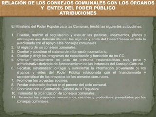 RELACIÓN DE LOS CONSEJOS COMUNALES CON LOS ÓRGANOS 
Y ENTES DEL PODER PÚBLICO 
ATRIBUCIONES 
El Ministerio del Poder Popular para las Comunas, tendrá las siguientes atribuciones: 
1. Diseñar, realizar el seguimiento y evaluar las políticas, lineamientos, planes y 
estrategias que deberán atender los órganos y entes del Poder Público en todo lo 
relacionado con el apoyo a los consejos comunales. 
2. El registro de los consejos comunales. 
3. Diseñar y coordinar el sistema de información comunitario. 
4. Diseñar y dirigir los programas de capacitación y formación de los CC. 
5. Orientar técnicamente en caso de presunta responsabilidad civil, penal y 
administrativa derivada del funcionamiento de las instancias del Consejo Comunal. 
6. Recabar, sistematizar, divulgar y suministrar la información proveniente de los 
órganos y entes del Poder Público relacionada con el financiamiento y 
características de los proyectos de los consejos comunales. 
7. Promover los proyectos sociales. 
8. Prestar asistencia técnica en el proceso del ciclo comunal. 
9. Coordinar con la Contraloría General de la República. 
10. Fomentar la organización de consejos comunales. 
11. Financiar los proyectos comunitarios, sociales y productivos presentados por los 
consejos comunales. 
 