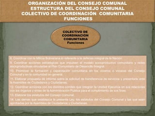 ORGANIZACIÓN DEL CONSEJO COMUNAL
           ESTRUCTURA DEL CONSEJO COMUNAL
        COLECTIVO DE COORDINACIÓN COMUNITARIA
                       FUNCIONES

                                      COLECTIVO DE
                                      COORDINACIÓN
                                       COMUNITARIA
                                        Funciones




8. Coordinar con la Milicia Bolivariana lo referente a la defensa integral de la Nación.
9. Coordinar acciones estratégicas que impulsen el modelo socioproductivo comunitario y redes
socioproductivas vinculadas al Plan Comunitario de Desarrollo Integral.
10. Promover la formación y capacitación comunitaria en los voceros o voceras del Consejo
Comunal y en la comunidad en general.
11. Elaborar propuesta de informe sobre la solicitud de transferencia de servicios y presentarlo ante
la Asamblea de Ciudadanos y Ciudadanas.
12. Coordinar acciones con los distintos comités que integran la Unidad Ejecutiva en sus relaciones
con los órganos y entes de la Administración Pública para el cumplimiento de sus fines.
13. Elaborar los estatutos del Consejo Comunal.
14. Las demás que establezca la presente Ley, los estatutos del Consejo Comunal y las que sean
aprobadas por la Asamblea de Ciudadanos y Ciudadanas.
 