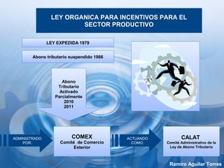 LEY ORGANICA PARA INCENTIVOS PARA EL
SECTOR PRODUCTIVO
LEY EXPEDIDA 1979
Abono tributario suspendido 1986
Abono
Tributario
Activado
Parcialmente
2010
2011
CALAT
Comité Administrativo de la
Ley de Abono Tributario
COMEX
Comité de Comercio
Exterior
ADMINISTRADO
POR:
ACTUANDO
COMO:
Ramiro Aguilar Torres
 