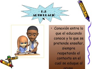 Conexión entre lo que el educando conoce y lo que se pretende enseñar, siempre respetando el contexto en el cual se eduque al grupo. D.D ARTICULACIÓN  