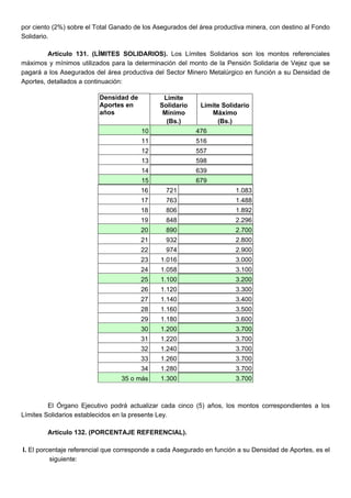 por ciento (2%) sobre el Total Ganado de los Asegurados del área productiva minera, con destino al Fondo
Solidario.
Artículo 131. (LÍMITES SOLIDARIOS). Los Límites Solidarios son los montos referenciales
máximos y mínimos utilizados para la determinación del monto de la Pensión Solidaria de Vejez que se
pagará a los Asegurados del área productiva del Sector Minero Metalúrgico en función a su Densidad de
Aportes, detallados a continuación:
Densidad de
Aportes en
años
Límite
Solidario
Mínimo
Límite Solidario
Máximo
(Bs.) (Bs.)
10 476
11 516
12 557
13 598
14 639
15 679
16 721 1.083
17 763 1.488
18 806 1.892
19 848 2.296
20 890 2.700
21 932 2.800
22 974 2.900
23 1.016 3.000
24 1.058 3.100
25 1.100 3.200
26 1.120 3.300
27 1.140 3.400
28 1.160 3.500
29 1.180 3.600
30 1.200 3.700
31 1.220 3.700
32 1.240 3.700
33 1.260 3.700
34 1.280 3.700
35 o más 1.300 3.700
El Órgano Ejecutivo podrá actualizar cada cinco (5) años, los montos correspondientes a los
Límites Solidarios establecidos en la presente Ley.
Artículo 132. (PORCENTAJE REFERENCIAL).
I. El porcentaje referencial que corresponde a cada Asegurado en función a su Densidad de Aportes, es el
siguiente:
 