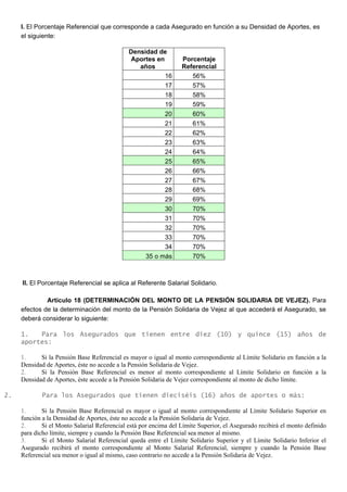 I. El Porcentaje Referencial que corresponde a cada Asegurado en función a su Densidad de Aportes, es
el siguiente:
Densidad de
Aportes en
años
Porcentaje
Referencial
16 56%
17 57%
18 58%
19 59%
20 60%
21 61%
22 62%
23 63%
24 64%
25 65%
26 66%
27 67%
28 68%
29 69%
30 70%
31 70%
32 70%
33 70%
34 70%
35 o más 70%
II. El Porcentaje Referencial se aplica al Referente Salarial Solidario.
Artículo 18 (DETERMINACIÓN DEL MONTO DE LA PENSIÓN SOLIDARIA DE VEJEZ). Para
efectos de la determinación del monto de la Pensión Solidaria de Vejez al que accederá el Asegurado, se
deberá considerar lo siguiente:
1. Para los Asegurados que tienen entre diez (10) y quince (15) años de
aportes:
1. Si la Pensión Base Referencial es mayor o igual al monto correspondiente al Límite Solidario en función a la
Densidad de Aportes, éste no accede a la Pensión Solidaria de Vejez.
2. Si la Pensión Base Referencial es menor al monto correspondiente al Límite Solidario en función a la
Densidad de Aportes, éste accede a la Pensión Solidaria de Vejez correspondiente al monto de dicho límite.
2. Para los Asegurados que tienen dieciséis (16) años de aportes o más:
1. Si la Pensión Base Referencial es mayor o igual al monto correspondiente al Límite Solidario Superior en
función a la Densidad de Aportes, éste no accede a la Pensión Solidaria de Vejez.
2. Si el Monto Salarial Referencial está por encima del Límite Superior, el Asegurado recibirá el monto definido
para dicho límite, siempre y cuando la Pensión Base Referencial sea menor al mismo.
3. Si el Monto Salarial Referencial queda entre el Límite Solidario Superior y el Límite Solidario Inferior el
Asegurado recibirá el monto correspondiente al Monto Salarial Referencial, siempre y cuando la Pensión Base
Referencial sea menor o igual al mismo, caso contrario no accede a la Pensión Solidaria de Vejez.
 