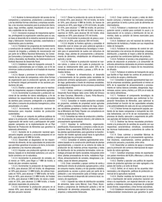 [9]Segundo Plan Socialista de Desarrollo Económico y Social de la Nación 2013-2019
1.4.2. Acelerar la democratización del acceso de los
campesinos y campesinas, productores y productoras,
y de las distintas formas colectivas y empresas socialis-
tas, a los recursos necesarios para la producción (tierra,
agua, riego, semillas, capital), impulsando el uso racio-
nal y sostenible de los mismos.
1.4.2.1. Incorporar al parque de maquinarias agríco-
las, privilegiando la organización colectiva para su uso,
en base al desarrollo de la industria nacional de ensam-
blaje y fabricación: tractores agrícolas, cosechadoras e
implementos para la siembra.
1.4.2.2. Fortalecer los programas de mantenimiento
y construcción de vialidad y electrificación rural, con la
creación de brigadas y unidades de mecanización vial
por parte de la Milicia Nacional Bolivariana, los Conse-
jos Comunales y Campesinos, las Redes de Productores
Libres y Asociados, las Alcaldías, las Gobernaciones y el
Instituto Nacional de Desarrollo Rural.
1.4.2.3. Establecer redes de transporte comunal, fi-
nanciadas y administradas por el Estado, con el fin de
minimizar costos al productor en el traslado de insumos
y cosecha.
1.4.2.4. Apoyar y promover la creación y fortaleci-
miento de las redes de campesinos, entre otras formas
de organización para la producción agrícola, así como
su formación integral permanente en los sectores pro-
ductores del país.
1.4.2.5. Diseñar y ejecutar un plan para la reactiva-
ción de maquinarias, equipos e implementos agrícolas.
1.4.2.6. Incrementar la producción y protección na-
cional de las semillas de rubros estratégicos, a fin de
satisfacer los requerimientos de los planes nacionales
de siembra para consumo, protegiendo a la población
del cultivo y consumo de productos transgénicos y otros
perjudiciales a la salud.
1.4.2.7. Incrementar la producción nacional de
bioinsumos para impulsar modelos de producción
sustentables.
1.4.3. Afianzar un conjunto de políticas públicas de
apoyo a la producción, distribución, comercialización y
organización del sector rural y participación del poder
popular campesino en la implementación de un Plan
Nacional de Producción de Alimentos que garantice la
soberanía alimentaria.
1.4.3.1. Aumento de la producción nacional agro-
pecuaria (vegetal, pecuaria y acuícola-pesquera) en un
80%, para alcanzar 42 MM de tn/año.
1.4.3.2. Desarrollar un diagnóstico de los requeri-
mientos de alimento, de las capacidades de producción
que permitan garantizar el acceso a la tierra, la tecnolo-
gía soberana y los insumos adecuados.
1.4.3.3. Impulsar una producción agrícola sin agro-
tóxicos, basada en la diversidad autóctona y en una re-
lación armónica con la naturaleza.
1.4.3.4. Incrementar la producción de cereales, en
al menos un 100%, para llegar a 7 MM de tn/año; a
través del plan cerealero nacional.
1.4.3.5. Incrementar la producción de leguminosas
en 95%, para alcanzar 200 mil tn/año; de oleaginosas
en 30% para alcanzar 1,5 MM tn/año; de cultivos tropi-
cales en 165%, para alcanzar 17 MM tn/año; de horta-
lizas en 40%, para alcanzar 2,5 MM tn/año; de frutales
en 20%, para alcanzar 4 MM tn/año; de raíces y tubér-
culos en 25%, para alcanzar 2,5 MM tn/año; a través
del planes especiales de producción.
1.4.3.6. Incrementar la producción pecuaria en al
menos 40%, para alcanzar 7 MM de tn/año; a través
del plan pecuario nacional.
1.4.3.7. Elevar la producción de carne de bovino en
al menos 45%, para alcanzar 740 mil tn/año; de leche
en 50%, para alcanzar 4 MM de tn/año; de huevos de
consumo en 40%, para llegar a 370 mil tn/año; de pollo
en 43%, para alcanzar 1,7 MM de tn/año; de porcinos
en 75%, para alcanzar las 400 mil tn/año; de ovinos y
caprinos en 450%, para alcanzar 66 mil tn/año; otras
especies en 35%, para alcanzar 370 mil tn/año.
1.4.3.8. Incrementar la producción de pesca y acui-
cultura en un 20%, para alcanzar 300 mil tn/año.
1.4.3.9. Ampliar la frontera agrícola y consolidar el
desarrollo rural en áreas con gran potencial agrícola e
hídrico, mediante la transferencia tecnológica e inver-
sión para el saneamiento de suelos con estructura de
drenaje, riego, plantas de procesamiento y almacena-
miento de alimentos, rehabilitación de infraestructura
agrícola y social.
1.4.3.10. Fortalecer la producción nacional en nue-
vos rubros, o rubros en los cuales la producción na-
cional es relativamente débil, para cubrir 30% de la
demanda nacional en aceites y grasas, y 50% de de-
rivados lácteos.
1.4.4. Fortalecer la infraestructura, el desarrollo
y funcionamiento de los grandes polos socialistas de
producción primaria agropecuaria y grandes sistemas
de riego, gestionados a través de empresas socialistas,
privilegiando la integración de los procesos productivos
a escala industrial.
1.4.4.1. Iniciar, continuar y consolidar proyectos de
Desarrollo Rural Integral, tales como: Delta del Orinoco
en Islas Cocuinas, Manamito y Guara; Píritu-Becerra;
Eje Elorza-Mantecal, entre otros.
1.4.4.2. Consolidar el modelo productivo socialista
en proyectos, unidades de propiedad social agrícolas
(UPSA), grandes y medianos sistemas de riego, empre-
sas socialistas ganaderas y fundos zamoranos adscri-
tos al Ministerio del Poder Popular con competencia en
materia de Agricultura y Tierras.
1.4.5. Consolidar las redes de producción y distribu-
ción de productos de consumo directo y del sistema de
procesamiento agroindustrial.
1.4.5.1. Impulsar la conformación, organización,
planificación, financiamiento y compras a redes de pro-
ductores libres y asociados (REPLA’s) en el entorno de
las plantas agroindustriales, para garantizar la transfor-
mación del modelo agrícola actual hacia la agricultura
planificada bajo los principios socialistas.
1.4.5.2. Consolidar el sistema agroindustrial vene-
zolano basado en la construcción planificada de plantas
agroindustriales, y creación en su entorno de redes de
producción de las materias primas requeridas y redes
de distribución de los productos terminados, como es-
trategia principal del injerto socialista. Incluyendo entre
otros: plantas procesadoras de leche, mataderos frigo-
ríficos, almacenamiento de cereales, oleaginosas y se-
millas, casas de labores pesqueras.
1.4.6. Crear, consolidar y apoyar centros de venta y
distribución directa de productos agropecuarios y otros
de consumo masivo, locales y en las grandes ciudades,
garantizando su acceso a precio justo por parte de la
población y una remuneración justa al trabajo campe-
sino e incentivando el desarrollo del comercio local, na-
cional y de exportación.
1.4.6.1. Expandir las redes de distribución socialista
de alimentos, tales como Mercal, Cval, Pdval, Bicen-
tenario y programas de distribución gratuita y red de
distribución de alimentos preparados, tales como las
areperas y restaurantes Venezuela.
1.4.6.2. Crear centros de acopio y redes de distri-
bución comunal, y fortalecer los mercados comunales
para garantizar la venta a precio justo de alimentos sin
intermediarios.
1.4.6.3. Fortalecer y modernizar el sistema de re-
gulación social y estatal para combatir la usura y la
especulación en la compra y distribución de los ali-
mentos, dado su carácter de bienes esenciales para
la vida humana.
1.4.6.4. Establecer una red nacional de centros de
distribución de hortalizas y frutales con sus respectivas
redes de transporte.
1.4.6.5. Fortalecer los sistemas de control de cali-
dad asociados a los servicios de almacenaje, empaque,
distribución, y expendio al mayor y detal de alimentos,
que garantice las condiciones óptimas del producto.
1.4.6.6. Fortalecer el acceso a los programas y pro-
yectos de educación al productor y al consumidor de
artículos alimenticios declarados de primera necesidad,
a través de la ampliación y mejora de los mecanismos
de difusión.
1.4.6.7. Fortalecer el sistema de transporte de carga
que facilite el flujo desde los centros de producción a
los centros de acopio y distribución.
1.4.7. Consolidar el aparato agroindustrial bajo con-
trol de empresas socialistas, garantizando al menos un
60% de la capacidad de almacenamiento y procesa-
miento en rubros básicos (cereales, oleaginosas, legu-
minosas, azúcar, carne y leche) y un 30% en el resto de
los rubros alimenticios.
1.4.7.1. Fortalecer el componente tecnológico de
las empresas agroindustriales que conforman la Cor-
poración Venezolana de Alimentos, para optimizar la
productividad en función de las capacidades actuales
y las potencialidades de cada uno de sus componentes.
1.4.7.2 Activar formas de organización popular, par-
tiendo de las bases campesinas e incluyendo las mili-
cias bolivarianas, con el fin de ser incorporadas a los
procesos de diseño, ejecución y seguimiento de políti-
cas agrícolas del Gobierno Bolivariano.
1.4.7.3. Destinar las tierras rescatadas prioritaria-
mente a la producción de semillas de acuerdo con sus
respectivas características climáticas, considerando
las técnicas tradicionales y costumbres de cultivo de
la región.
1.4.7.4. Crear, culminar y consolidar fábricas de
plantas y máquinas para el procesamiento agroindus-
trial (tractores, cosechadoras), centros genéticos de
producción pecuaria y acuícolas, entre otros.
1.4.8. Desarrollar un sistema de apoyo e incentivos
para la promoción del comercio internacional de expor-
tación de rubros agrícolas.
1.4.8.1. Constituir empresas mixtas de exportación
con países miembros del ALBA y Mercosur y otros alia-
dos extrarregionales.
1.4.8.2. Diseñar y ejecutar una política de exporta-
ciones de productos agrícolas con valor agregado a los
países del Caribe y al norte de Brasil.
1.4.8.3. Definir, en el marco de los acuerdos inter-
nacionales y de integración, políticas de protección co-
mercial de la agricultura nacional.
1.4.8.4. Diseñar medidas de fomento para la crea-
ción o reactivación del sector productivo nacional con
miras a la exportación, con especial atención a las pe-
queñas y medianas empresas, empresas de propiedad
social directa, cooperativas y otras formas asociativas.
1.4.9. Establecer mecanismos para ejercer la nueva
institucionalidad revolucionaria que garantice la parti-
 