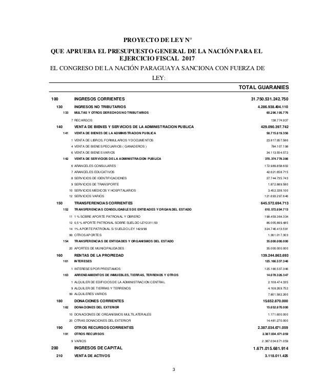 Presupuesto Para El Ejercicio 2017 - prestamosulpim