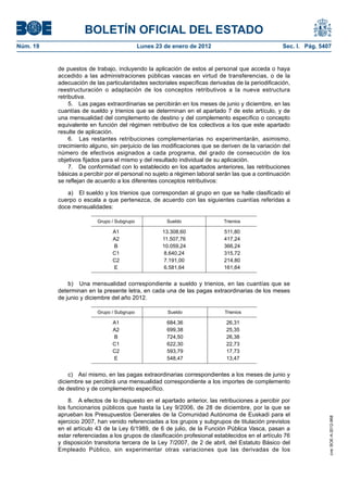 BOLETÍN OFICIAL DEL ESTADO
Núm. 19	 Lunes 23 de enero de 2012	 Sec. I. Pág. 5407
de puestos de trabajo, incluyendo la aplicación de estos al personal que acceda o haya
accedido a las administraciones públicas vascas en virtud de transferencias, o de la
adecuación de las particularidades sectoriales específicas derivadas de la periodificación,
reestructuración o adaptación de los conceptos retributivos a la nueva estructura
retributiva.
5.  Las pagas extraordinarias se percibirán en los meses de junio y diciembre, en las
cuantías de sueldo y trienios que se determinan en el apartado 7 de este artículo, y de
una mensualidad del complemento de destino y del complemento específico o concepto
equivalente en función del régimen retributivo de los colectivos a los que este apartado
resulte de aplicación.
6.  Las restantes retribuciones complementarias no experimentarán, asimismo,
crecimiento alguno, sin perjuicio de las modificaciones que se deriven de la variación del
número de efectivos asignados a cada programa, del grado de consecución de los
objetivos fijados para el mismo y del resultado individual de su aplicación.
7.  De conformidad con lo establecido en los apartados anteriores, las retribuciones
básicas a percibir por el personal no sujeto a régimen laboral serán las que a continuación
se reflejan de acuerdo a los diferentes conceptos retributivos:
a)  El sueldo y los trienios que correspondan al grupo en que se halle clasificado el
cuerpo o escala a que pertenezca, de acuerdo con las siguientes cuantías referidas a
doce mensualidades:
Grupo / Subgrupo Sueldo Trienios
A1 13.308,60 511,80
A2 11.507,76 417,24
B 10.059,24 366,24
C1 8.640,24 315,72
C2 7.191,00 214,80
E 6.581,64 161,64
b)  Una mensualidad correspondiente a sueldo y trienios, en las cuantías que se
determinan en la presente letra, en cada una de las pagas extraordinarias de los meses
de junio y diciembre del año 2012.
Grupo / Subgrupo Sueldo Trienios
A1 684,36 26,31
A2 699,38 25,35
B 724,50 26,38
C1 622,30 22,73
C2 593,79 17,73
E 548,47 13,47
c)  Así mismo, en las pagas extraordinarias correspondientes a los meses de junio y
diciembre se percibirá una mensualidad correspondiente a los importes de complemento
de destino y de complemento específico.
8.  A efectos de lo dispuesto en el apartado anterior, las retribuciones a percibir por
los funcionarios públicos que hasta la Ley 9/2006, de 28 de diciembre, por la que se
aprueban los Presupuestos Generales de la Comunidad Autónoma de Euskadi para el
ejercicio 2007, han venido referenciadas a los grupos y subgrupos de titulación previstos
en el artículo 43 de la Ley 6/1989, de 6 de julio, de la Función Pública Vasca, pasan a
estar referenciadas a los grupos de clasificación profesional establecidos en el artículo 76
y disposición transitoria tercera de la Ley 7/2007, de 2 de abril, del Estatuto Básico del
Empleado Público, sin experimentar otras variaciones que las derivadas de los
cve:BOE-A-2012-968
 