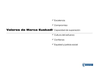  Excelencia

                              Compromiso

Valores de Marca Euskadi Capacidad de superación
                       

                              Cultura del esfuerzo

                              Confianza

                              Equidad y justicia social
 