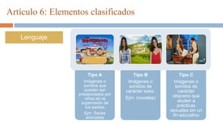 Artículo 6: Elementos clasificados
c
Tipo A
Imágenes o
sonidos que
pueden ser
presenciados por
niños sin la
supervisión de
los padres
Ejm: Series
animadas
Tipo B
Imágenes o
sonidos de
carácter soez.
Ejm: (novelas)
Tipo C
Imágenes o
sonidos de
carácter
obsceno que
aluden a
prácticas
sexuales sin un
fin educativo
Ejm: ¡A que te ries!
Lenguaje
 