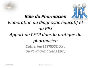 Rôle du Pharmacien
Elaboration du diagnostic éducatif et
du PPS
Apport de l’ETP dans la pratique du
pharmacien
Catherine LEYRISSOUX :
URPS Pharmaciens (20’)
1Catherine Leyrissoux30/05/2013
 
