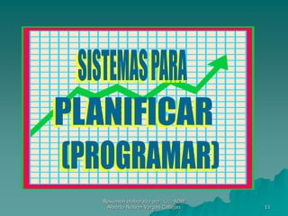 11
Resumen elaborado por: Lic. ADM
Alberto Nelson Vargas Callejas
 