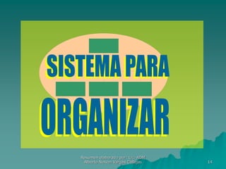 14
Resumen elaborado por: Lic. ADM
Alberto Nelson Vargas Callejas
 