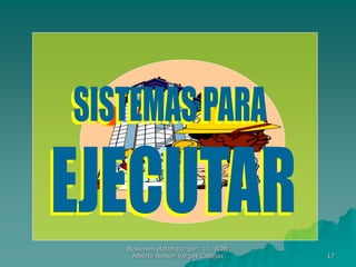 17
Resumen elaborado por: Lic. ADM
Alberto Nelson Vargas Callejas
 