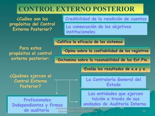 25
¿Cuáles son los
propósitos del Control
Externo Posterior?
Credibilidad de la rendición de cuentas
¿Quiénes ejercen el
Control Externo
Posterior?
La consecución de los objetivos
institucionales
La Contraloría General del
Estado
Las entidades que ejercen
tuición a través de sus
unidades de Auditoría Interna.
Profesionales
Independientes y firmas
de auditoría.
•Califica la eficacia de los sistemas
•Dictamina sobre la razonabilidad de los Est.Fin.
•Evalúa los resultados de e,e y e.
•Opina sobre la confiabilidad de los registros
Para estos
propósitos el control
externo posterior:
CONTROL EXTERNO POSTERIOR
Resumen elaborado por: Lic. ADM
Alberto Nelson Vargas Callejas
 