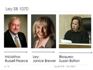 Ley SB 1070




Iniciativa:      Ley:          Bloqueo:
Russell Pearce   Janice Brewer Susan Bolton
 10                         Ley SB 1070   15/11/2011
 