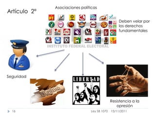 Asociaciones políticas
Artículo 2°
                                                   Deben velar por
                                                   los derechos
                                                   fundamentales




Seguridad




                                              Resistencia a la
                                                 opresión
  16                            Ley SB 1070   15/11/2011
 