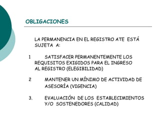 OBLIGACIONES LA PERMANENCIA EN EL REGISTRO ATE  ESTÁ SUJETA  A: 1 SATISFACER PERMANENTEMENTE LOS  REQUISITOS EXIGIDOS PARA EL INGRESO  AL REGISTRO (ELEGIBILIDAD) 2  MANTENER UN MÍNIMO DE ACTIVIDAD DE  ASESORÍA (VIGENCIA) 3. EVALUACIÓN  DE LOS  ESTABLECIMIENTOS  Y/O  SOSTENEDORES (CALIDAD) 