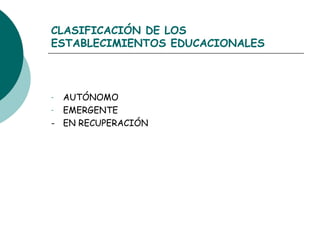 CLASIFICACIÓN DE LOS ESTABLECIMIENTOS EDUCACIONALES AUTÓNOMO EMERGENTE - EN RECUPERACIÓN 