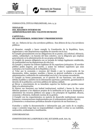 14
Texto extraído de la página web: www.lexis.com.ec
GOBIERNO NACIONAL DE
LA REPUBLICA DEL ECUADOR
Av. 10 de Agosto y J. Washington
Telfs: 3998300 – 3998400
3998500 – 3998600
Ext: 1442
wwwfinanzasf.gob.ec
CODIGO CIVIL (TITULO PRELIMINAR), Arts. 9, 31
TITULO III
DEL REGIMEN INTERNO DE
ADMINISTRACION DEL TALENTO HUMANO
CAPITULO 1
DE LOS DEBERES, DERECHOS Y PROHIBICIONES
Art. 22.- Deberes de las o los servidores públicos.- Son deberes de las y los servidores
públicos:
a) Respetar, cumplir y hacer cumplir la Constitución de la República, leyes,
reglamentos y más disposiciones expedidas de acuerdo con la Ley;
b) Cumplir personalmente con las obligaciones de su puesto, con solicitud, eficiencia,
calidez, solidaridad y en función del bien colectivo, con la diligencia que emplean
generalmente en la administración de sus propias actividades;
c) Cumplir de manera obligatoria con su jornada de trabajo legalmente establecida,
de conformidad con las disposiciones de esta Ley;
d) Cumplir y respetar las órdenes legítimas de los superiores jerárquicos. El servidor
público podrá negarse, por escrito, a acatar las órdenes superiores que sean
contrarias a la Constitución de la República y la Ley;
e) Velar por la economía y recursos del Estado y por la conservación de los
documentos, útiles, equipos, muebles y bienes en general confiados a su guarda,
administración o utilización de conformidad con la ley y las normas secundarias;
f) Cumplir en forma permanente, en el ejercicio de sus funciones, con atención
debida al público y asistirlo con la información oportuna y pertinente, garantizando el
derecho de la población a servicios públicos de óptima calidad;
g) Elevar a conocimiento de su inmediato superior los hechos que puedan causar
daño a la administración;
h) Ejercer sus funciones con lealtad institucional, rectitud y buena fe. Sus actos
deberán ajustarse a los objetivos propios de la institución en la que se desempeñe y
administrar los recursos públicos con apego a los principios de legalidad, eficacia,
economía y eficiencia, rindiendo cuentas de su gestión;
i) Cumplir con los requerimientos en materia de desarrollo institucional, recursos
humanos y remuneraciones implementados por el ordenamiento jurídico vigente;
j) Someterse a evaluaciones periódicas durante el ejercicio de sus funciones; y,
Custodiar y cuidar la documentación e información que, por razón de su empleo,
cargo o comisión tenga bajo su responsabilidad e impedir o evitar su uso indebido,
sustracción, ocultamiento o inutilización.
CONCORDANCIAS:
CONSTITUCION DE LA REPUBLICA DEL ECUADOR 2008, Arts. 83
 