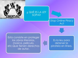 ¿ QUÉ ES LA LEY
                  SOPA?

                                Stop Online Piracy
                                      Act




Esta consiste en proteger
    las obras literarias,         Es la ley para
     música, película,              detener la
etc.Que tienen derechos         pirateía en línea.
         de autor.
 