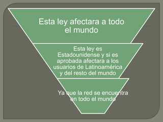 Esta ley afectara a todo
       el mundo

            Esta ley es
     Estadounidense y si es
     aprobada afectara a los
    usuarios de Latinoamérica
      y del resto del mundo


     Ya que la red se encuentra
         en todo el mundo
 