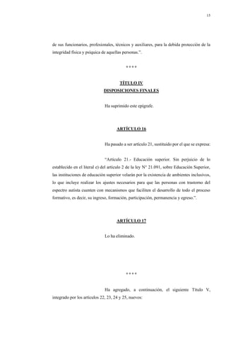 15
de sus funcionarios, profesionales, técnicos y auxiliares, para la debida protección de la
integridad física y psíquica de aquellas personas.”.
° ° ° °
TÍTULO IV
DISPOSICIONES FINALES
Ha suprimido este epígrafe.
ARTÍCULO 16
Ha pasado a ser artículo 21, sustituido por el que se expresa:
“Artículo 21.- Educación superior. Sin perjuicio de lo
establecido en el literal e) del artículo 2 de la ley N° 21.091, sobre Educación Superior,
las instituciones de educación superior velarán por la existencia de ambientes inclusivos,
lo que incluye realizar los ajustes necesarios para que las personas con trastorno del
espectro autista cuenten con mecanismos que faciliten el desarrollo de todo el proceso
formativo, es decir, su ingreso, formación, participación, permanencia y egreso.”.
ARTÍCULO 17
Lo ha eliminado.
° ° ° °
Ha agregado, a continuación, el siguiente Título V,
integrado por los artículos 22, 23, 24 y 25, nuevos:
 