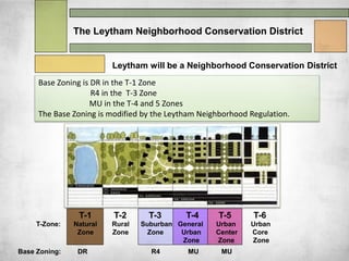 Leytham A New Traditional Neighborhood June, 2009 | PPTX