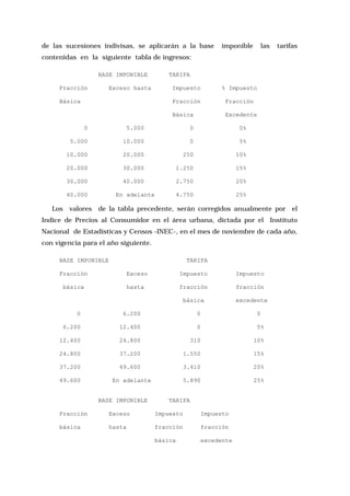de las sucesiones indivisas, se aplicarán a la base

imponible

las

tarifas

contenidas en la siguiente tabla de ingresos:
BASE IMPONIBLE
Fracción

Exceso hasta

TARIFA
% Impuesto

Fracción

Fracción

Básica

Básica

Impuesto

Excedente

0

5.000

0

0%

5.000

10.000

0

5%

10.000

20.000

250

10%

20.000

30.000

1.250

15%

30.000

40.000

2.750

20%

4.750

25%

40.000

Los

valores

En adelante

de la tabla precedente, serán corregidos anualmente por el

Indice de Precios al Consumidor en el área urbana, dictada por el

Instituto

Nacional de Estadísticas y Censos -INEC-, en el mes de noviembre de cada año,
con vigencia para el año siguiente.
BASE IMPONIBLE

TARIFA

Fracción

Exceso

Impuesto

hasta

básica

Impuesto
fracción

fracción

básica

excedente

0

6.200

0

0

6.200

12.400

0

5%

12.400

24.800

310

10%

24.800

37.200

1.550

15%

37.200

49.600

3.410

20%

5.890

25%

49.600

En adelante

BASE IMPONIBLE

TARIFA

Fracción

Exceso

Impuesto

Impuesto

básica

hasta

fracción

fracción

básica

excedente

 