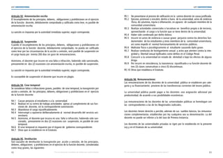 42 43
LEY UNIVERSITARIA
| Por una educación universitaria de calidad para nuestros jóvenes Por una educación universitaria de calidad para nuestros jóvenes |
LEY UNIVERSITARIA
Artículo 92. Amonestación escrita 
El incumplimiento de los principios, deberes,  obligaciones y prohibiciones en el ejercicio
de la función  docente, debidamente comprobado y calificado como leve, es pasible de
amonestación escrita. 
La sanción es impuesta por la autoridad inmediata superior, según corresponda.
Artículo 93. Suspensión 
Cuando el incumplimiento de los principios, deberes,  obligaciones y prohibiciones en
el ejercicio de la función  docente, debidamente comprobado, no pueda ser calificado
como leve por las circunstancias de la acción u omisión, será pasible de suspensión en
el cargo hasta por  treinta (30) días sin goce de remuneraciones. 
Asimismo, el docente que incurre en una falta o infracción, habiendo sido sancionado,
previamente en  dos (2) ocasiones con amonestación escrita, es pasible de suspensión.
 
La sanción es impuesta por la autoridad inmediata superior, según corresponda. 
Es susceptible de suspensión el docente que incurre en plagio. 
Artículo 94. Cese temporal 
Se consideran faltas o infracciones graves, pasibles  de cese temporal, la transgresión por
acción u omisión, de  los principios, deberes, obligaciones y prohibiciones en el  ejercicio
de la función docente: 
94.1 Causar perjuicio al estudiante o a la  universidad. 
94.2 Realizar en su centro de trabajo actividades  ajenas al cumplimiento de sus fun-	
ciones de  docente, sin la correspondiente autorización. 
94.3 Abandonar el cargo injustificadamente. 
94.4 Interrumpir u oponerse deliberadamente al  normal desarrollo del servicio uni-	
versitario. 
94.5 Asimismo, el docente que incurra en una  falta o infracción, habiendo sido san-	
cionado,  previamente en dos (2) ocasiones con  suspensión, es pasible de cese
temporal. 
94.6 El cese temporal es impuesto por el órgano de  gobierno correspondiente. 
94.7 Otras que se establecen en el Estatuto. 
Artículo 95. Destitución 
Son causales de destitución la transgresión por  acción u omisión, de los principios,
deberes, obligaciones  y prohibiciones en el ejercicio de la función docente, consideradas
como muy graves, las siguientes: 
95.1 No presentarse al proceso de ratificación en la  carrera docente sin causa justificada. 
95.2 Ejecutar, promover o encubrir, dentro o fuera  de la universidad, actos de violencia
física, de calumnia, injuria o difamación, en agravio  de cualquier miembro de la
comunidad universitaria. 
95.3 Realizar actividades comerciales o lucrativas en  beneficio propio o de terceros,	
aprovechando  el cargo o la función que se tiene dentro de la universidad. 
95.4 Haber sido condenado por delito doloso. 
95.5 Incurrir en actos de violencia o causar grave  perjuicio contra los derechos fun-
damentales  de los estudiantes y otros miembros de la  comunidad universitaria,
así como impedir el  normal funcionamiento de servicios públicos. 
95.6 Maltratar física o psicológicamente al  estudiante causando daño grave. 
95.7 Realizar conductas de hostigamiento sexual  y actos que atenten contra la inte-	
gridad y  libertad sexual tipificados como delitos en el Código Penal. 
95.8 Concurrir a la universidad en estado de  ebriedad o bajo los efectos de alguna	
droga. 
95.9 Por incurrir en reincidencia, la inasistencia  injustificada a su función docente de	
tres (3) clases consecutivas o cinco (5) discontinuas. 
95.10 Otras que establezca el Estatuto. 
Artículo 96. Remuneraciones 
Las remuneraciones de los docentes de la universidad  pública se establecen por cate-
goría y su financiamiento  proviene de las transferencias corrientes del tesoro público. 
La universidad pública puede pagar a los docentes una asignación adicional por
productividad, de acuerdo a sus posibilidades económicas. 
Las remuneraciones de los docentes de las  universidades públicas se homologan con
las  correspondientes a las de los Magistrados Judiciales. 
Los docentes tienen derecho a percibir, además de sus  sueldos básicos, las remunera-
ciones complementarias  establecidas por ley cualquiera sea su denominación. La del
docente no puede ser inferior a la del Juez de Primera Instancia. 
Los docentes de las universidades privadas se rigen por lo establecido en la presente
Ley y en el Estatuto de su universidad.
 
 