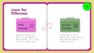 Despite being red,
Mars is actually a
cold place. It’s full
of iron oxide dust
Venus has a very
beautiful name and is
the second planet
from the Sun
Learn the
Difference
First
concept
Second
concept
XL
 