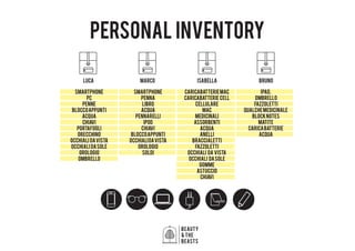 personal inventory
smartphone
pc
penne
bloccoappunti
acqua
chiavi
portafogli
orecchino
occhiali davista
occhiali dasole
orologio
ombrello
smartphone
penna
libro
acqua
pennarelli
ipod
chiavi
bloccoappunti
occhialidavista
orologio
soldi
caricabatteriemac
caricabatterie cell
cellulare
mac
medicinali
assorbenti
acqua
anelli
braccialetti
fazzoletti
occhiali da vista
occhiali dasole
gomme
astuccio
chiavi
ipad,
ombrello
fazzoletti
qualchemedicinale
blocknotes
matite
caricabatterie
acqua
luca marco isabella bruno
beauty
& the
beasts
 