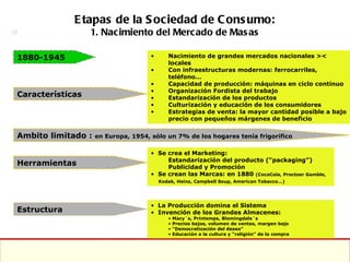 Etapas de la Sociedad de Consumo: 1. Nacimiento del Mercado de Masas 1880-1945 Estructura Nacimiento de grandes mercados nacionales >< locales Con infraestructuras modernas: ferrocarriles, teléfono… Capacidad de producción: máquinas en ciclo continuo Organización Fordista del trabajo Estandarización de los productos Culturización y educación de los consumidores Estrategias de venta: la mayor cantidad posible a bajo precio con pequeños márgenes de beneficio La Producción domina el Sistema Invención de los Grandes Almacenes:  Macy´s, Printemps, Blomingdale´s Precios bajos, volumen de ventas, margen bajo “ Democratización del deseo” Educación a la cultura y “religión” de la compra Características Ambito limitado :  en Europa, 1954, sólo un 7% de los hogares tenía frigorífico Herramientas Se crea el Marketing: Estandarización del producto (“packaging”) Publicidad y Promoción Se crean las Marcas: en 1880  (CocaCola, Proctoer Gamble,  Kodak, Heinz, Campbell Soup, American Tobacco…)   
