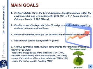 LEZ – LOGISTICA EMISSIONI ZERO

MAIN GOALS
1. Certify/validate LEZ as the best distributions logistics solution within the
environmental and eco-sustainable field (C02 = 0 / Roma Capitale +
Catania + Trento  12,5 MEuro);
2. Render repeatable/reproducible LEZ and promote the Green Logistics at
national and international level;
3. Favour the market, through the introduction of innovative technologies;
4. Reach a BEP (break-even point) < 4 years;
5. Achieve operative costs savings, compared to the “traditional logistics
model” of 15-20%:
- reduce the energy power of the platforms (10% - 20%)
- increase the autonomy of the eletric vehicles (10% - 20%)
- reduce the emissions of hazardous substances (85% - 95%)
- reduce the cost of logistics handling (20%)
6

 