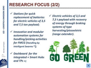 LEZ – LOGISTICA EMISSIONI ZERO

RESEARCH FOCUS (2/2)
 Stations for quick
replacement of batteries
for electric vehicles of 3,5
and 7,5 ton payload;

 Innovative and modular
automation systems for
handling/picking activities
for FMCG (Handling by
Intelligent Swarms ®);

 Electric vehicles of 3,5 and
7,5 t payload with recovery
of energy through braking
systems of type
harvesting/piezoeletric
(range extender).

 Dashboard for the
integrated « Smart Hubs
and TPs »;
8

 