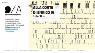 >




       9/A
    typography




                                                          ALLA CORTE
       La scrittura corsiva
                                                          DI ENRICO IV
                                                          1067 D.C.
       La scrittura “a mano”,
       nonostante lo sforzo
       di mantenere dei canoni
       di oggettività, e di leggibilità
       dà il via ad una seria di
       differenziazioni
       “stiListiche”.




      Politecnico di Bari   |   corso di laurea in Disegno industriale   |   aa 2008/2009   |   Progettazione grafica 2   ||   tema: tipografia
 