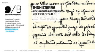 >




       9/B
    typography




                                                          INGHILTERRA
                                                          documento contabile
       La scrittura corsiva                               del 1300 circa D.C.
       La scrittura “a mano”,
       nonostante lo sforzo
       di mantenere dei canoni
       di oggettività, e di leggibilità
       dà il via ad una seria di
       differenziazioni
       “stiListiche”.




      Politecnico di Bari   |   corso di laurea in Disegno industriale   |   aa 2008/2009   |   Progettazione grafica 2   ||   tema: tipografia
 