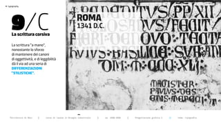 >




       9/C
    typography




                                                          ROMA
                                                          1341 D.C.
       La scrittura corsiva

       La scrittura “a mano”,
       nonostante lo sforzo
       di mantenere dei canoni
       di oggettività, e di leggibilità
       dà il via ad una seria di
       differenziazioni
       “stiListiche”.




      Politecnico di Bari   |   corso di laurea in Disegno industriale   |   aa 2008/2009   |   Progettazione grafica 2   ||   tema: tipografia
 