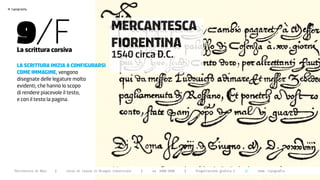 >




       9/F
    typography




                                                          MERCANTESCA
       La scrittura corsiva
                                                          FIORENTINA
                                                          1540 circa D.C.
       La scrittura inizia a configurarsi
       come immagine, vengono
       disegnate delle legature molto
       evidenti, che hanno lo scopo
       di rendere piacevole il testo,
       e con il testo la pagina.




      Politecnico di Bari   |   corso di laurea in Disegno industriale   |   aa 2008/2009   |   Progettazione grafica 2   ||   tema: tipografia
 